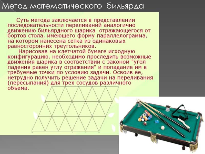 Купить Книгу Математический Анализ Бильярда