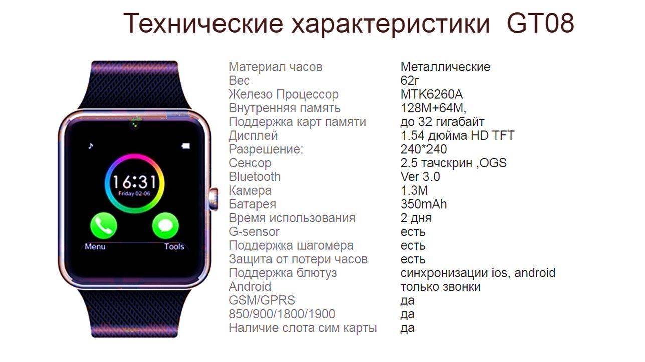 Что такое смарт-часы, для чего они нужны и что умеют делать