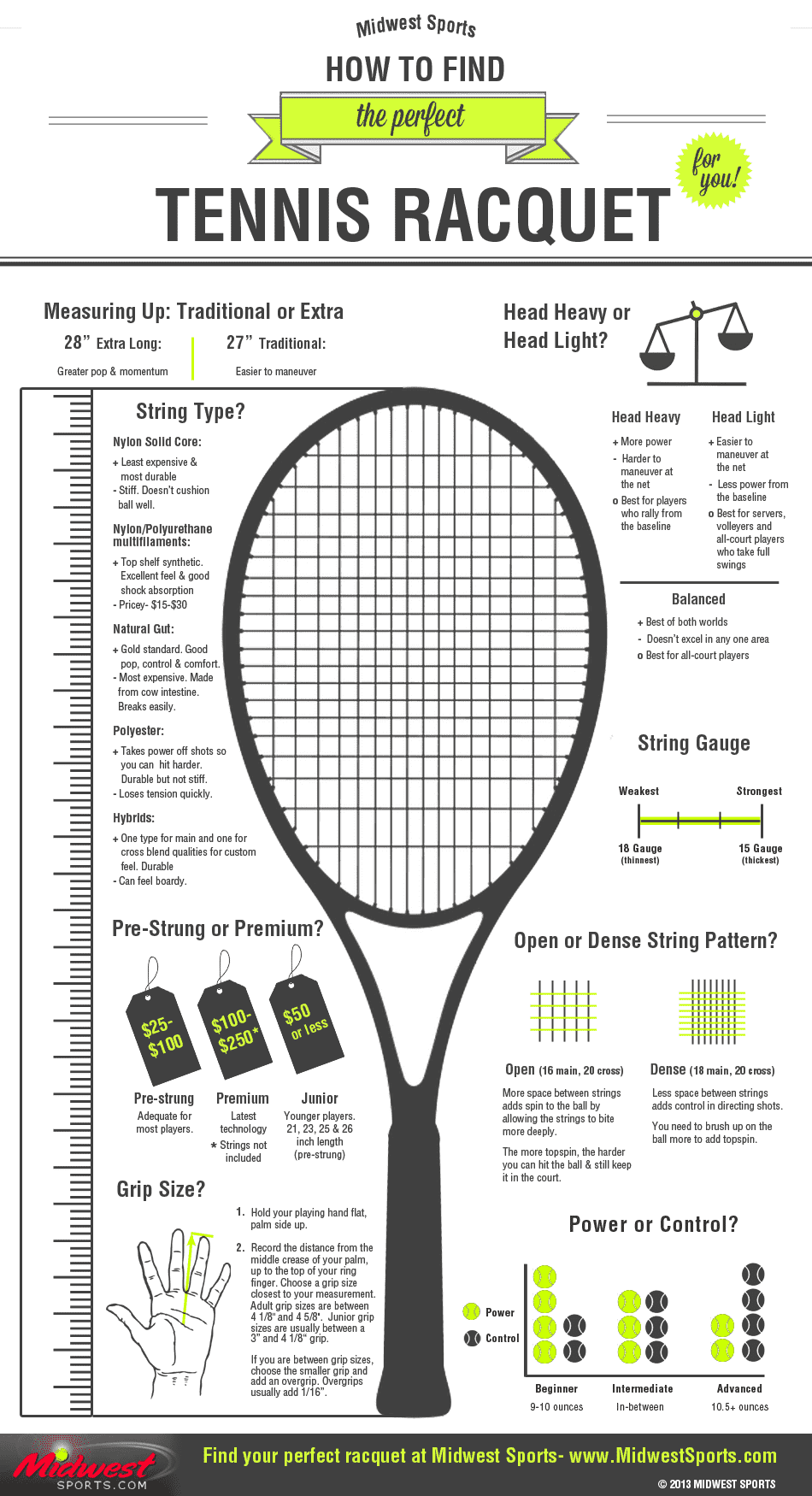 Ракетка для настольного тенниса: выбираем правильно