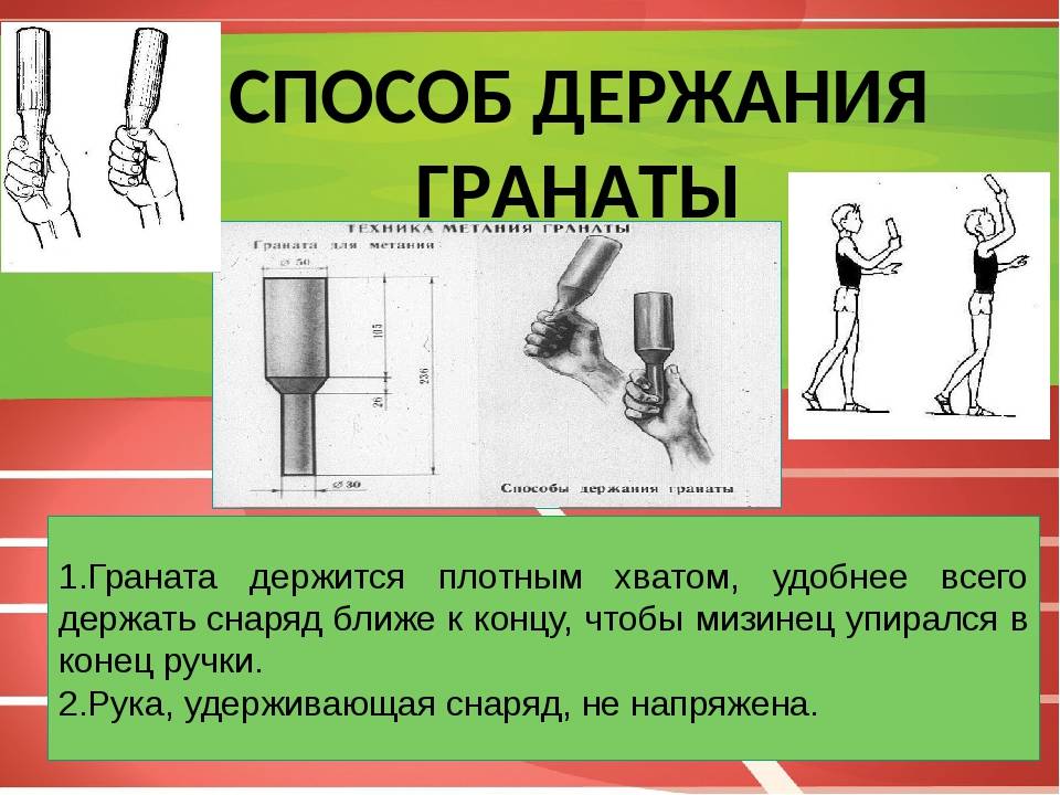 Как правильно метать гранаты в pubg?