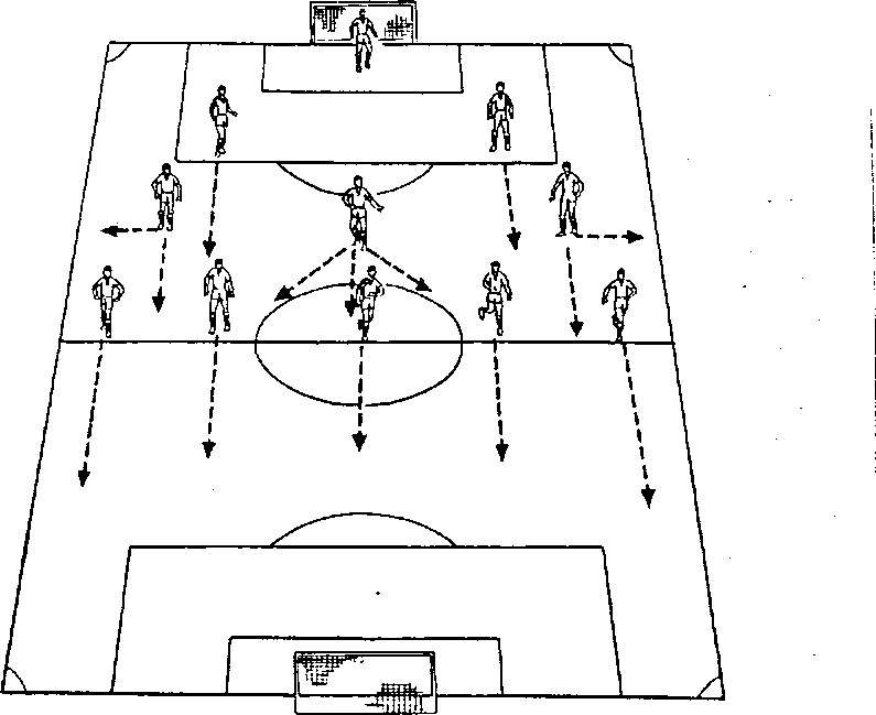 Любительский футбол: тактика игры если игроков 8 на 8