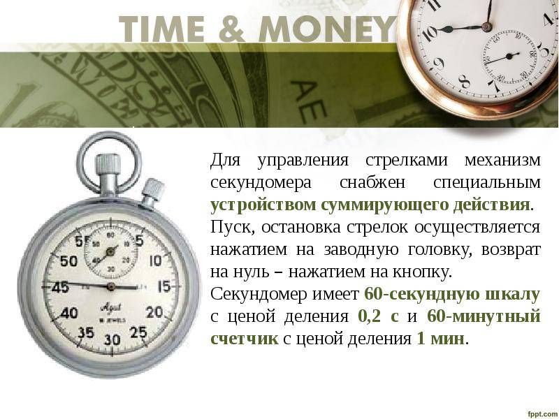 Онлайн секундомер - удобный, простой и точный