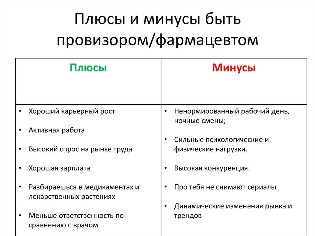 Топ-6 лучших миостимуляторов 2021 года в рейтинге biokot