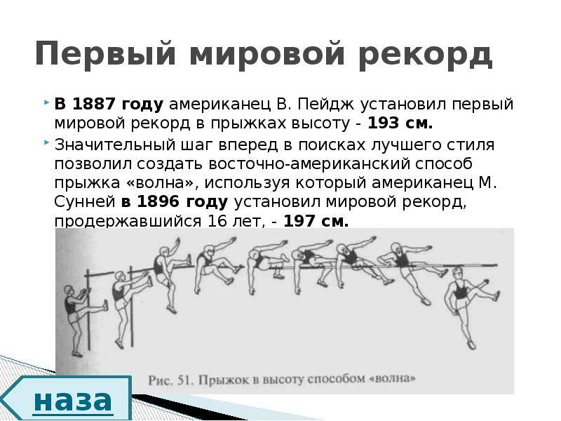 Прыжки в длину: виды, техника выполнения, нормативы, ошибки и рекомендации