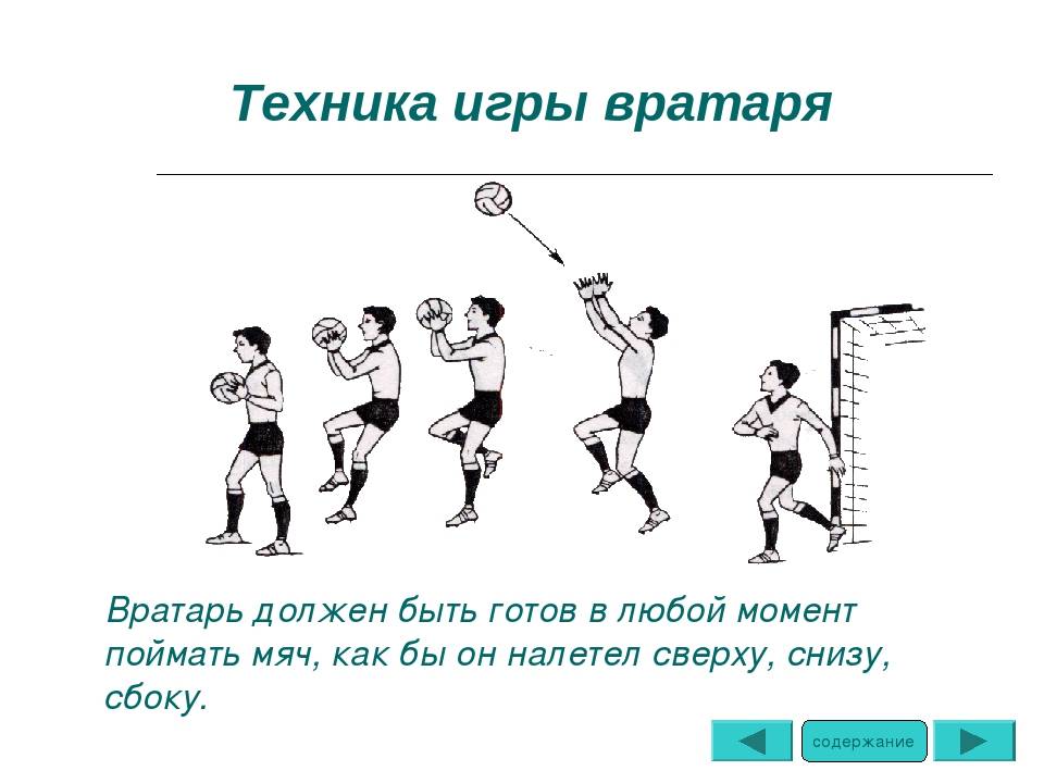 Как научиться играть в футбол | спорт | полезный сайт "научиться"