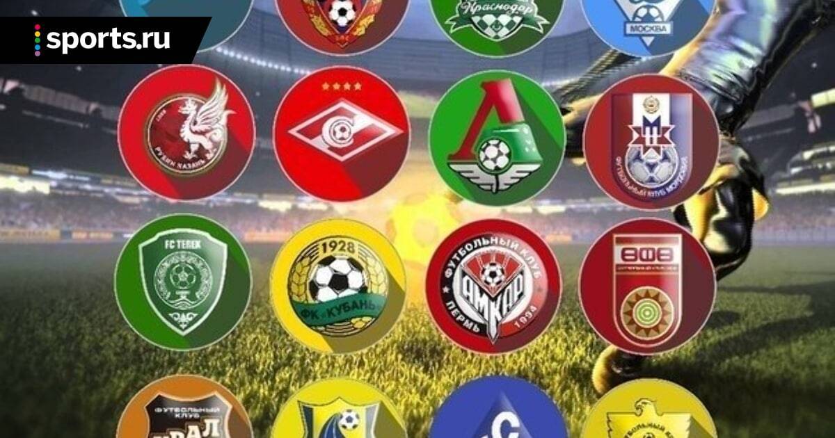 Прозвища футбольных клубов испании – команд ла лиги