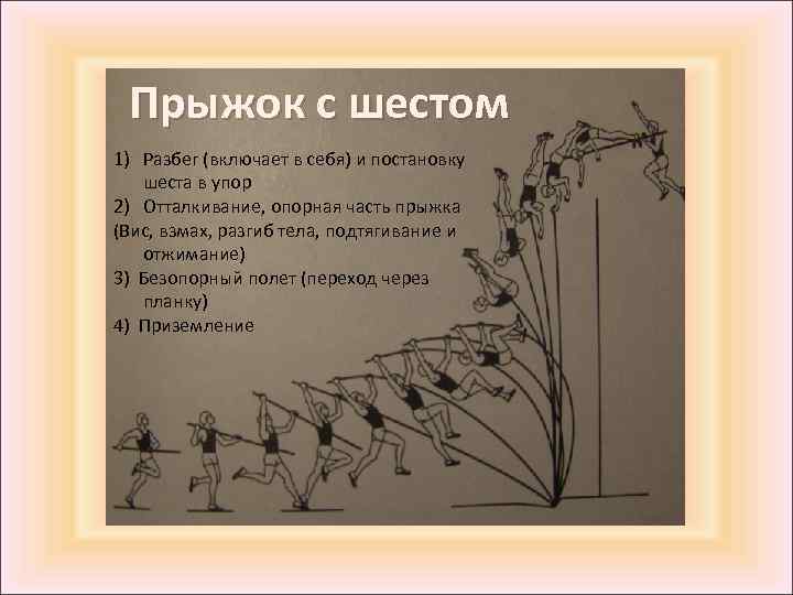 Самый высокий прыжок в высоту с шестом. как это устроено: прыжки с шестом