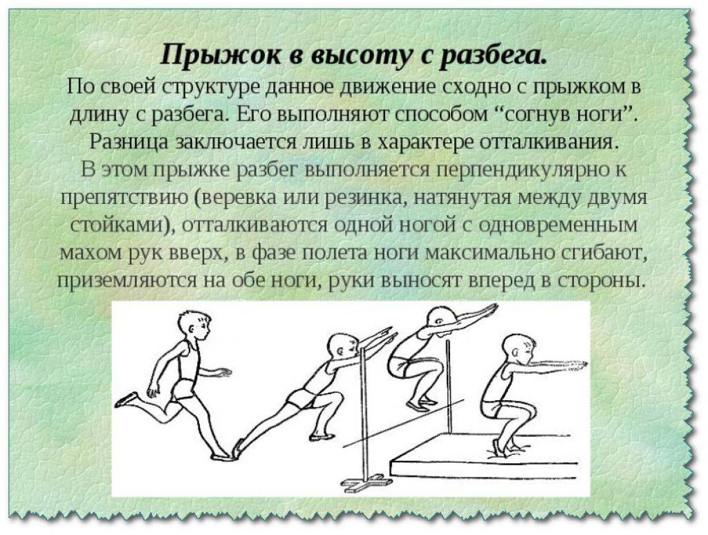 Как научиться высоко прыгать: упражнения для увеличения высоты прыжка в баскетболе и волейболе