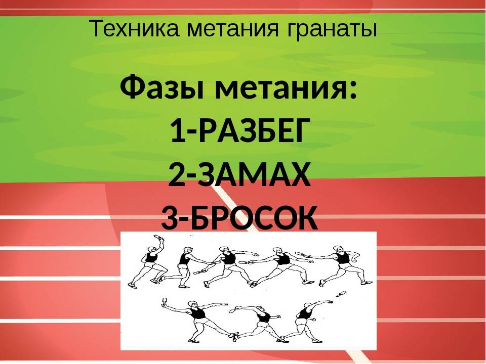 Методика обучения дошкольников метанию. (виды, способы, техника метания; подготовительные и подводящие упражнения к метанию). | картотека по физкультуре: