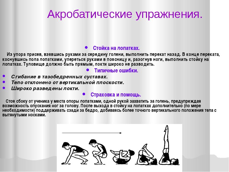 Акробатическое упражнение: виды, классификация. акробатические упражнения на уроках физкультуры