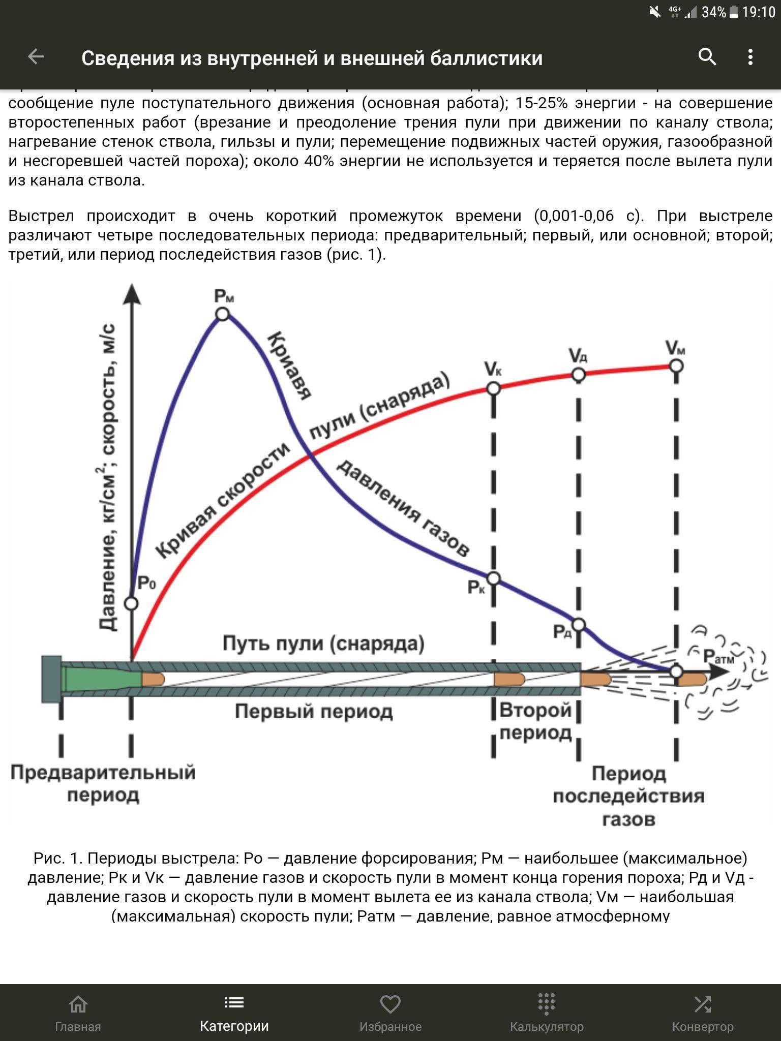 Баллистика картинки для презентации