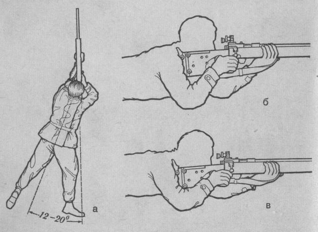Положение 22. Правильная изготовка для стрельбы из винтовки лежа. Изготовка для стрельбы стоя из винтовки. Стрельба из автомата Калашникова правильная изготовка. Изготовка к стрельбе лежа автомат.