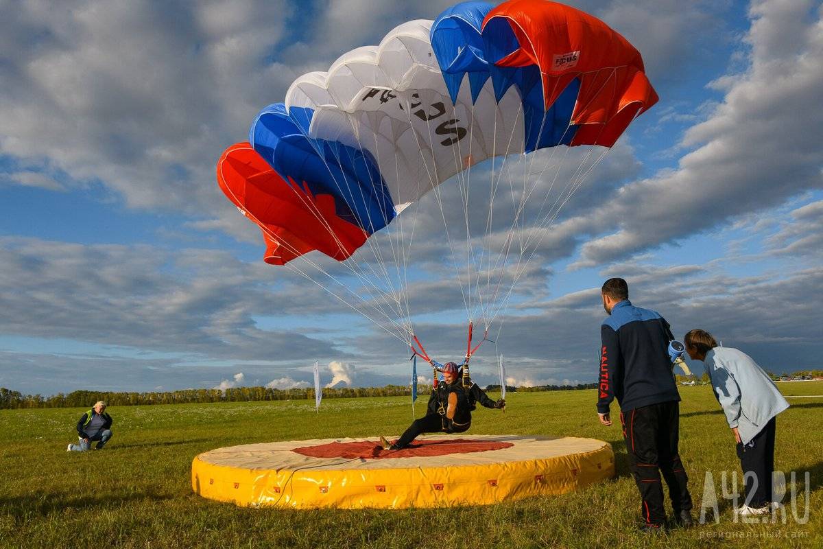 Парашютный спорт соревнования