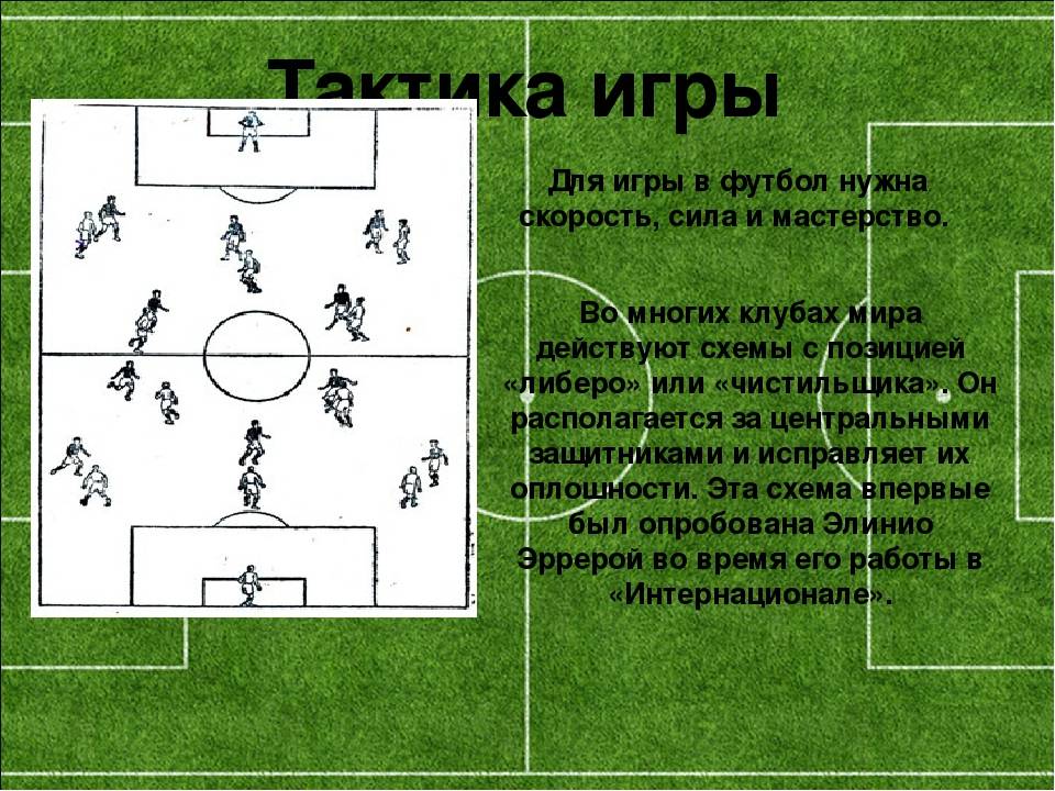 Позиции в футболе: главные амплуа игроков и их задачи