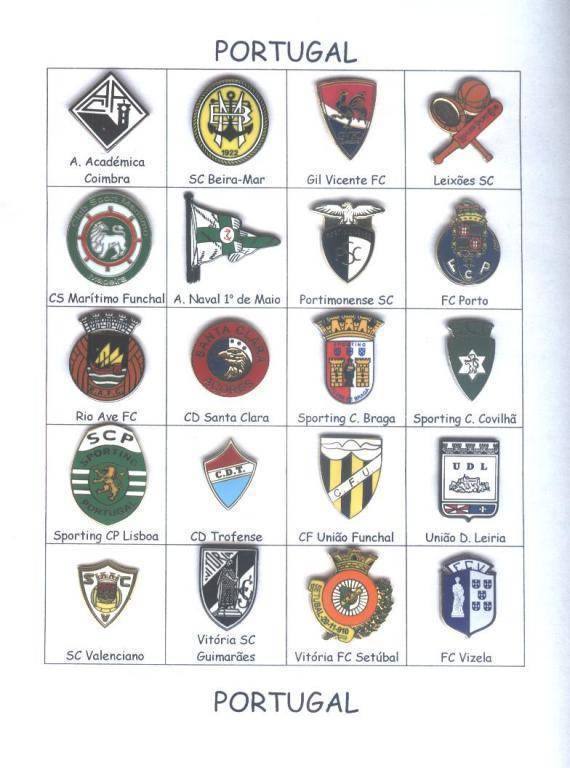 Футбольные клубы португалии – самые популярные португальские команды