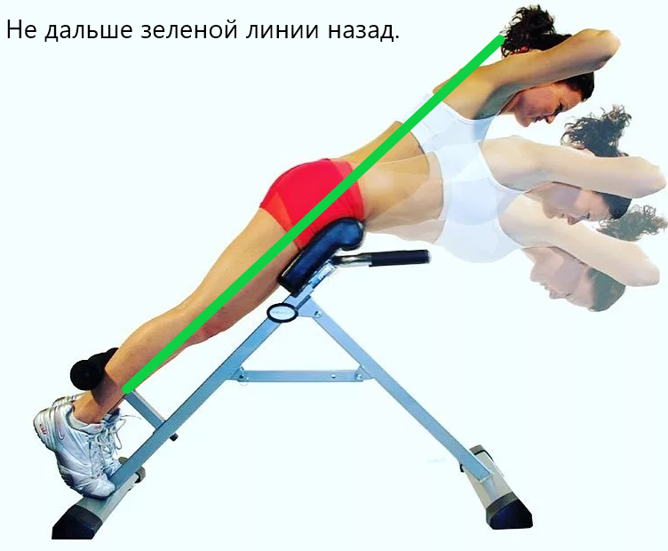 Гиперэкстензия ➤ базовое упражнение для мышц спины, ягодиц и бёдер