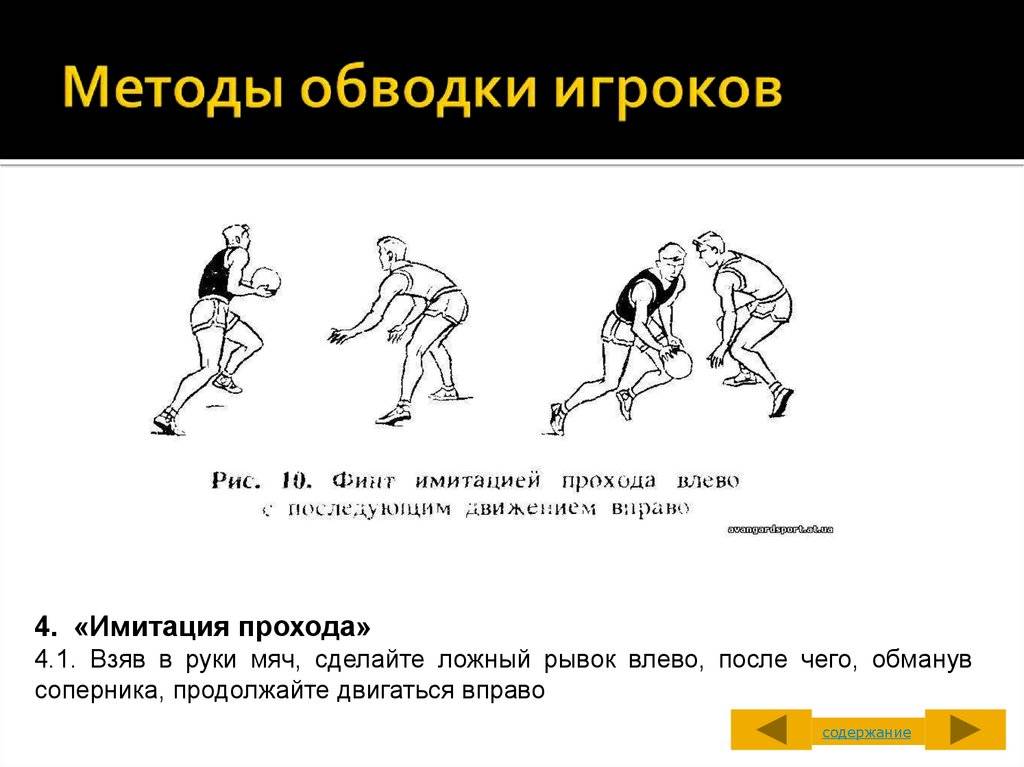 Ведение в баскетболе, дриблинг и техника ведения мяча в баскетболе