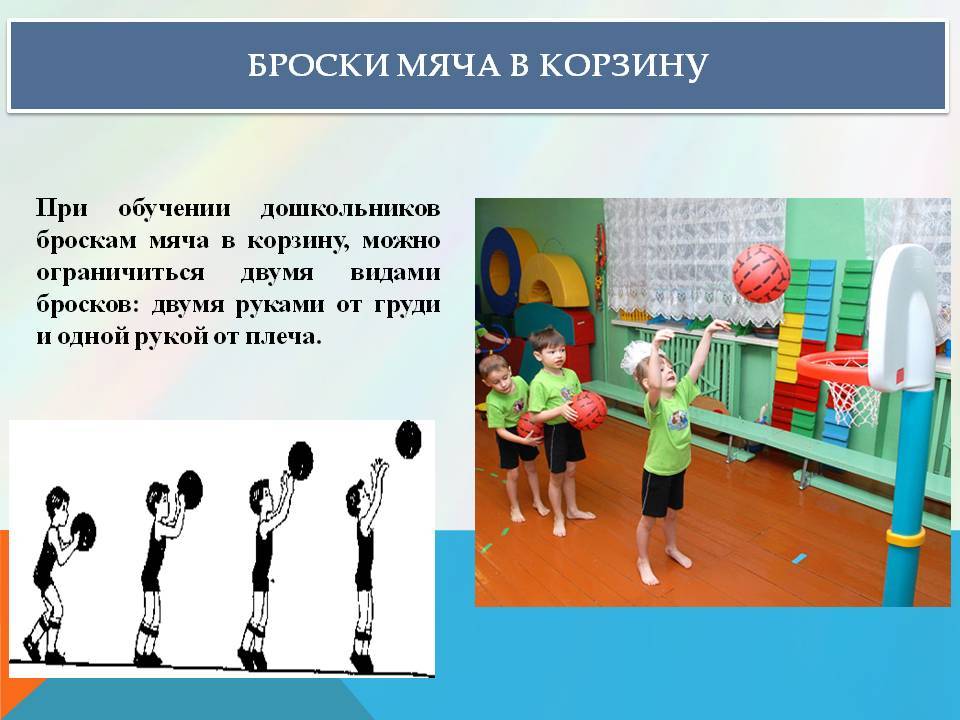 Каждое попадание – шаг к победе. вот, что нужно для улучшения техники броска в баскетболе