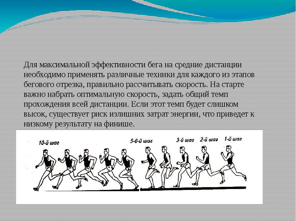 Техника бега на средние дистанции презентация