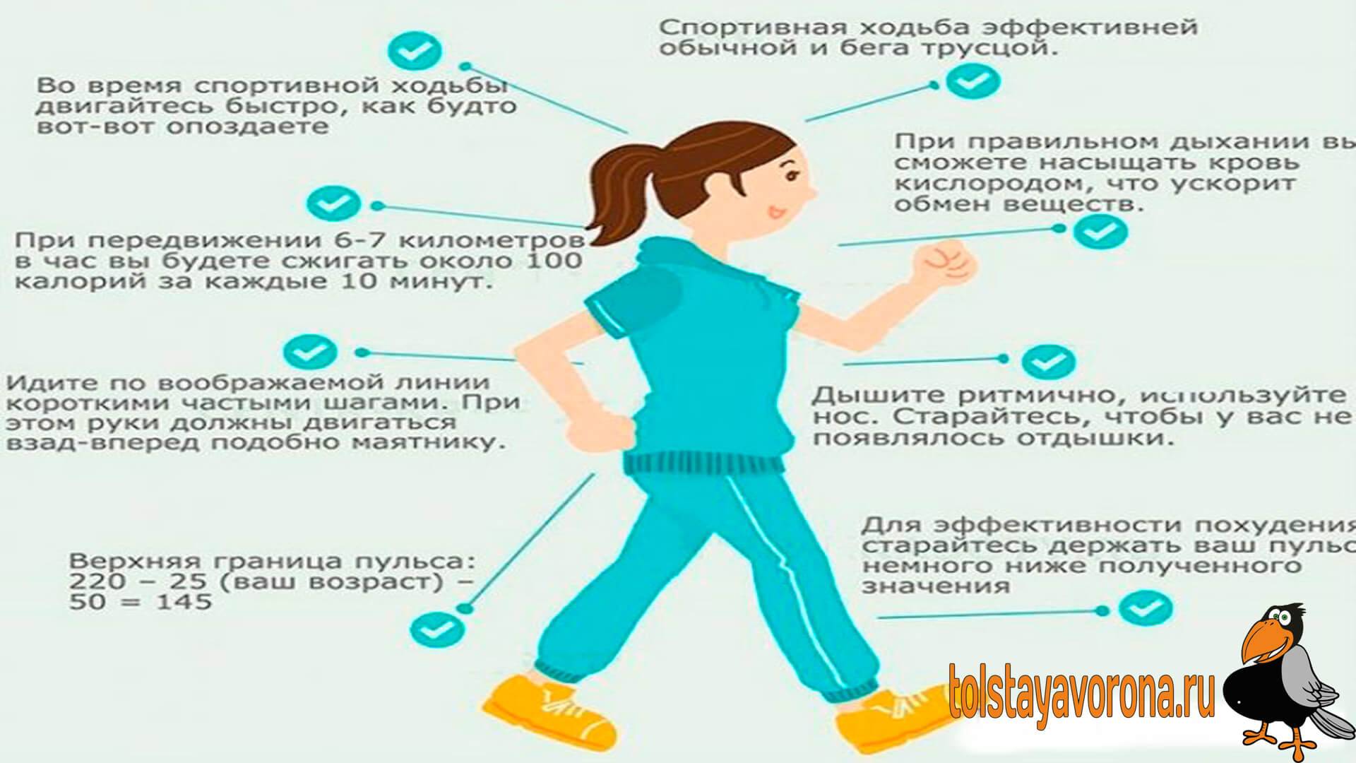 Ходьба полезнее бега. Влияние ходьбы. Пешие прогулки полезны для здоровья. Ходьба полезна для здоровья. Влияние ходьбы на организм.