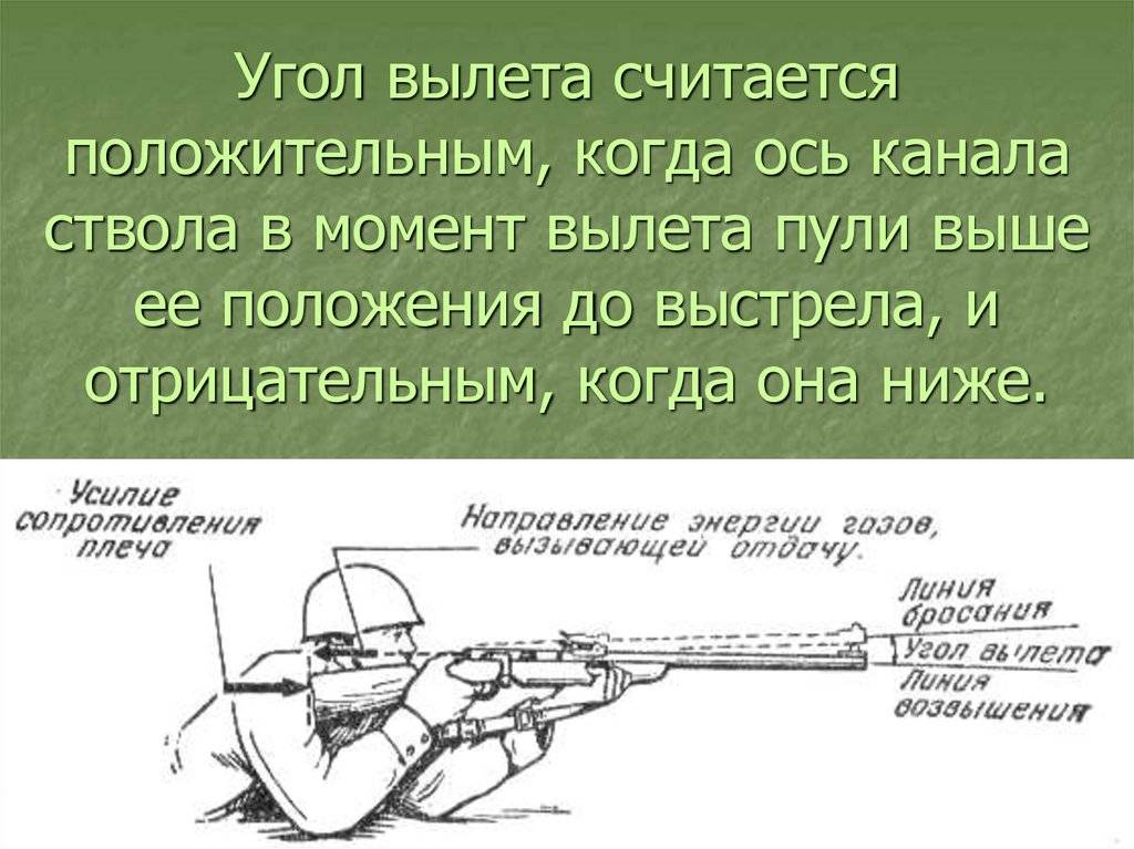 Лучшие стрелки - на уровне спецназа | журнал «спорт в школе» № 17/2000