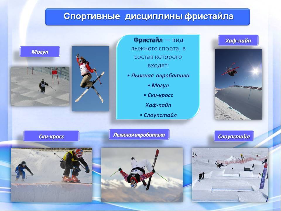 Лыжные виды спорта картинки