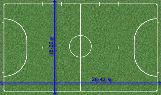 Размеры мини-футбольного поля в метрах (стандарт фифа)