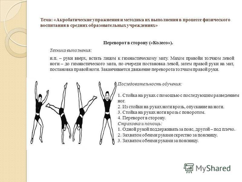 Методика выполнения. Методика выполнения тренировок. Техника выполнения гимнастических упражнений. Переворот в сторону техника выполнения. Ошибки техники выполнения акробатических упражнений.