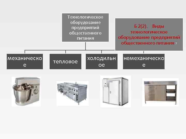 Б 1.о.04.03.03 экономика физической культуры и спорта ("рисот")