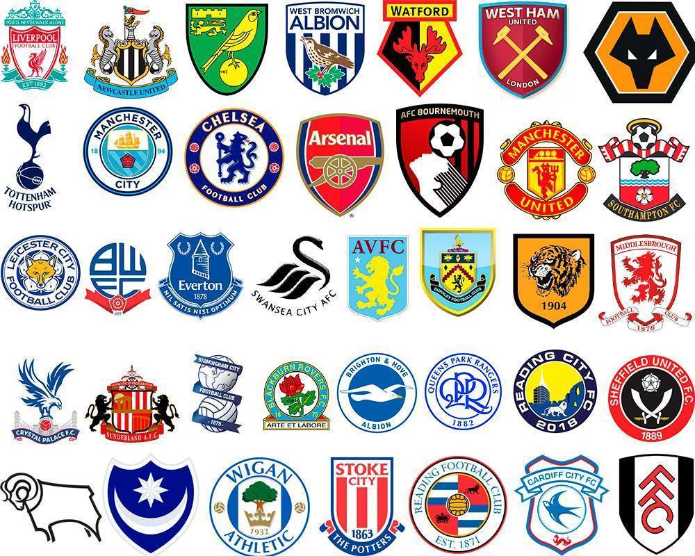 Список футбольных клубов лондона (профессиональные и любительские)