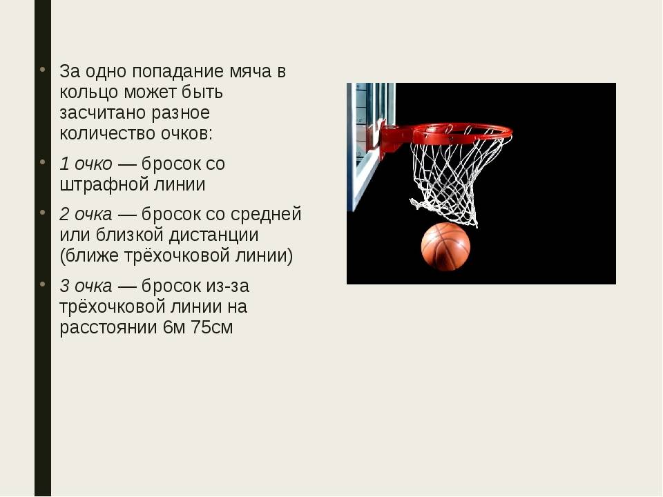 Баскетболист бросает мяч в кольцо 12 раз