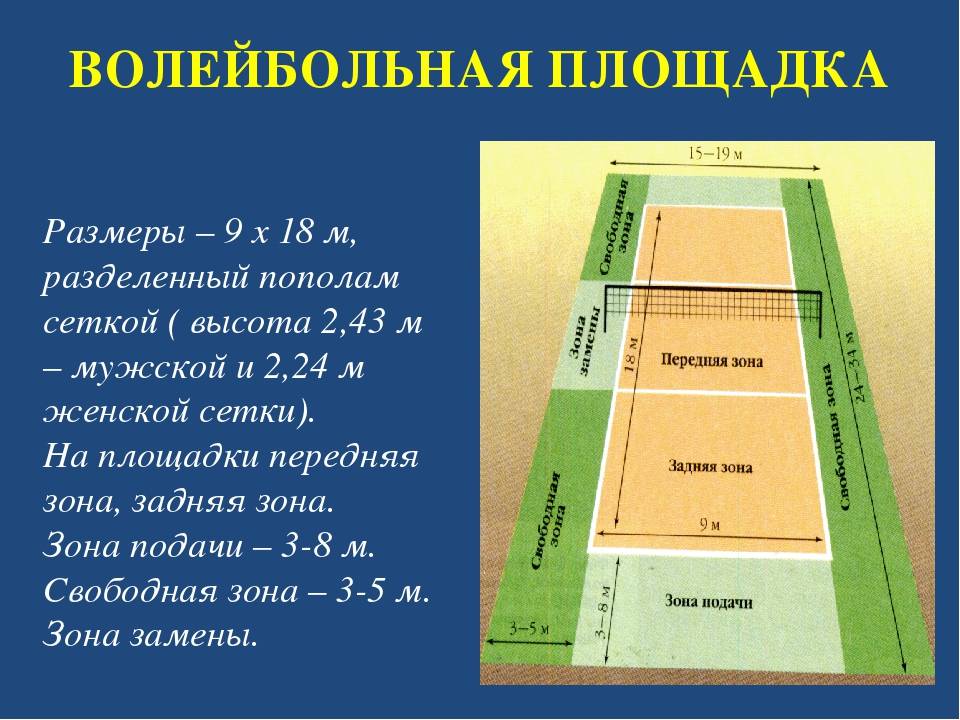 Форма стадиона имеет форму. Размеры мини волейбольной площадки стандарт. Площадка для волейбола Размеры. Периметр волейбольной площадки. Ширина линий разметки волейбольной площадки.