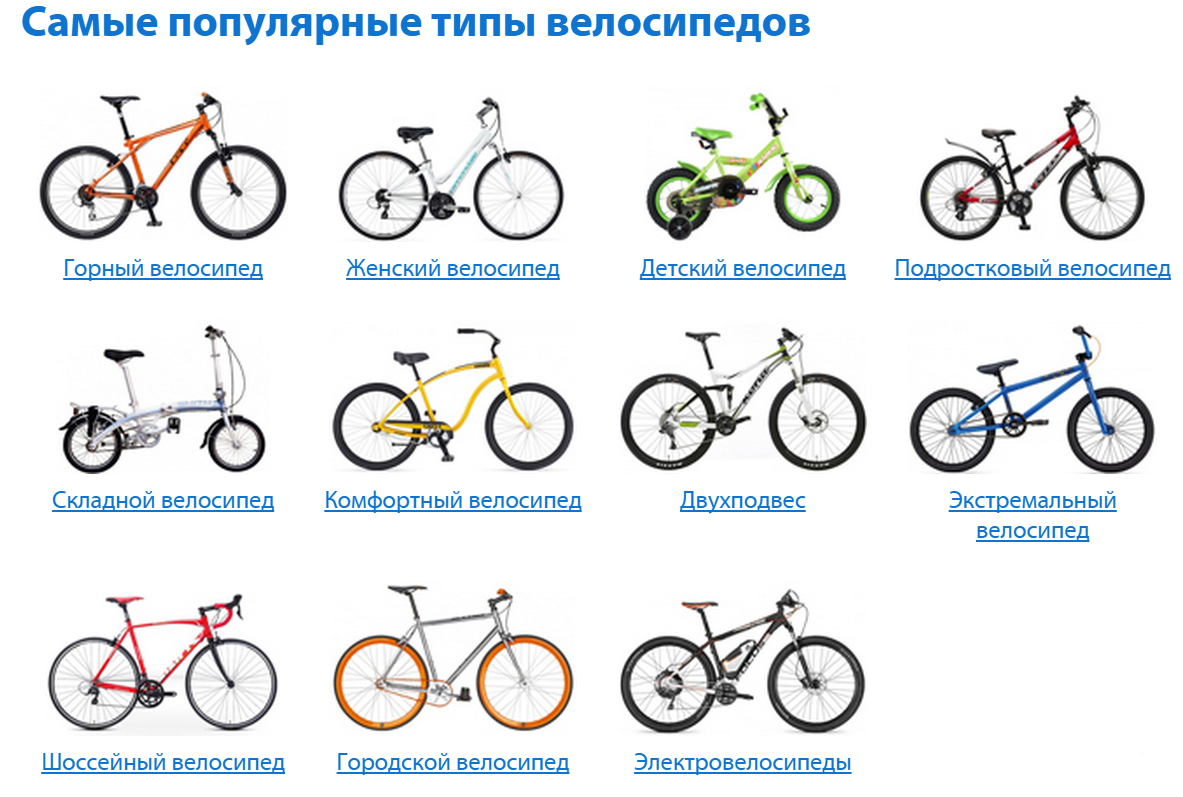 Типа велика. Велосипеды виды классификация. Классификация велосипедных рам. Как понять какой Тип велосипеда. Типы рам шоссейных велосипедов.