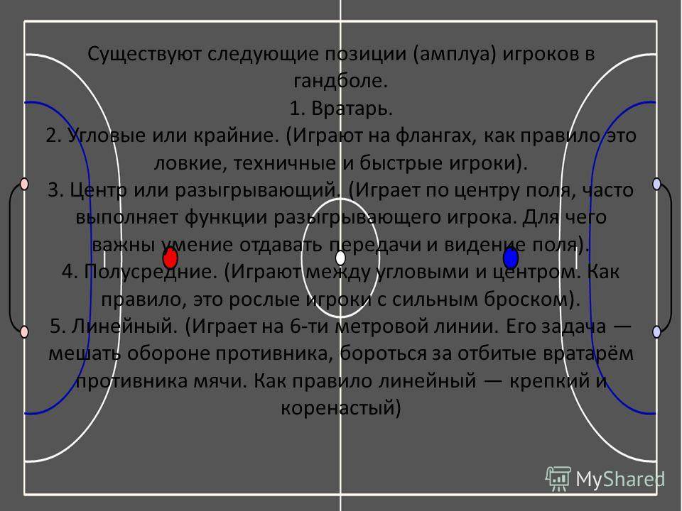 Стратегия ставок на гандбол – какая методика лучше?