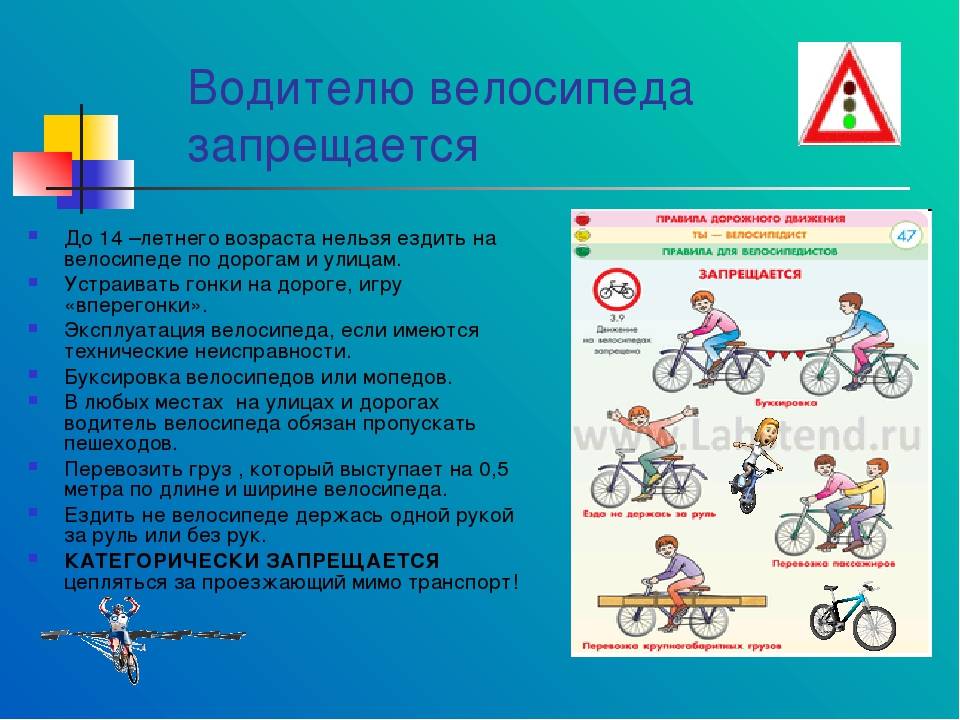 История велосипеда