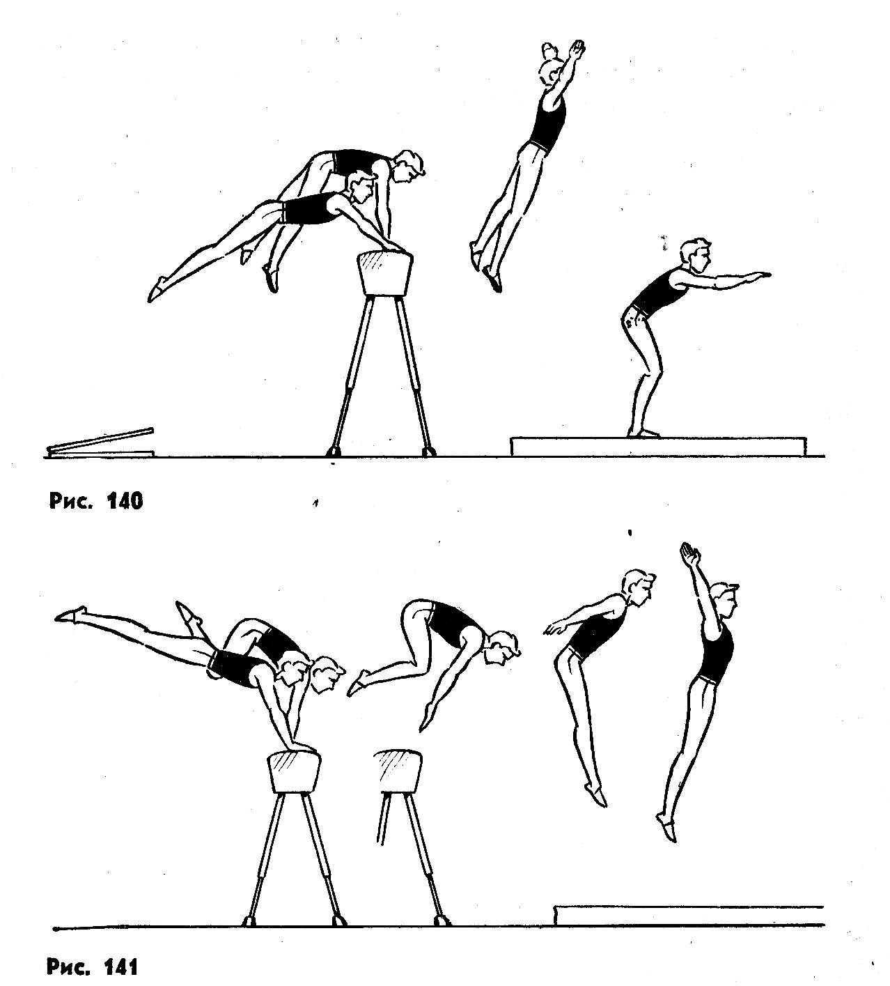 Опорный прыжок в гимнастике техника