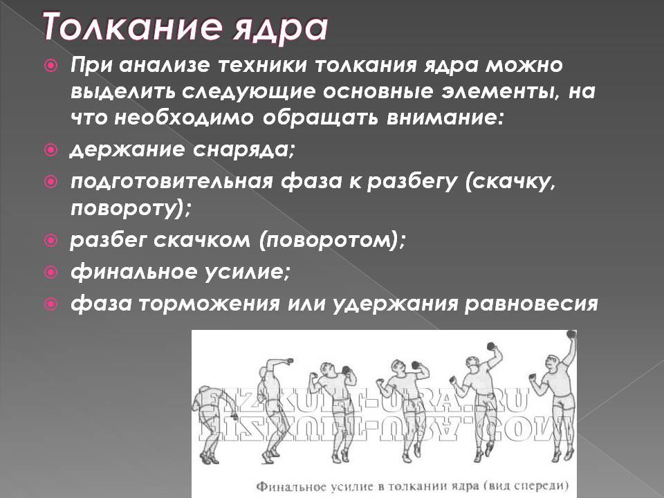 Как толкать ядро (с иллюстрациями) - wikihow