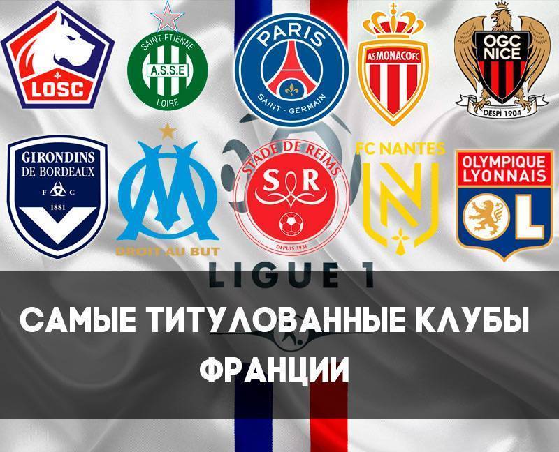 Топ-10 самых титулованных клубов мира по футболу