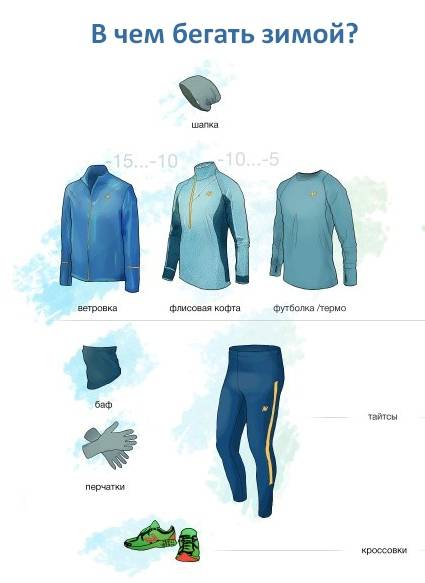 Как выбрать одежду для бега в холодную погоду? — все о беге на get.run