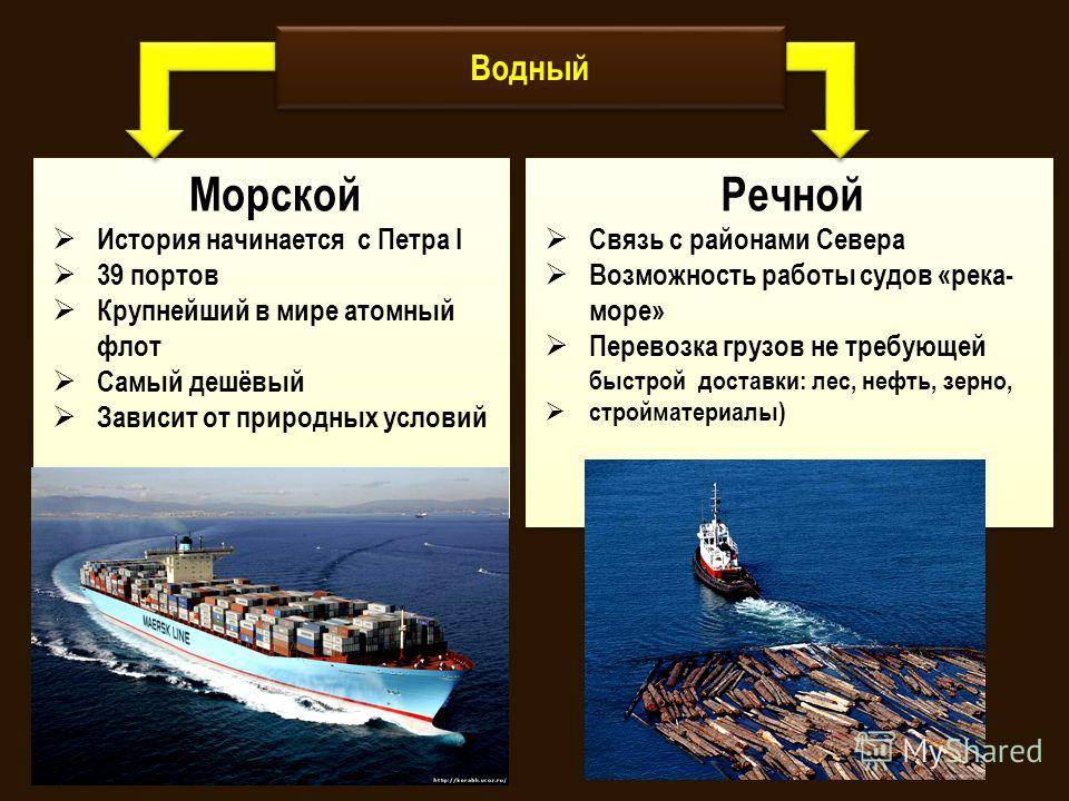 Роль морского транспорта. Особенности водного транспорта. Водный транспорт России. Морской Водный транспорт. Речной транспорт.
