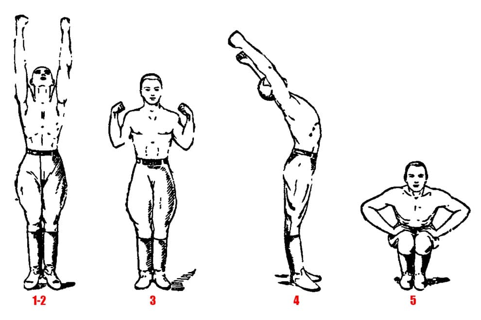 Упражнения для утренней зарядки для мужчин 40 лет с картинками