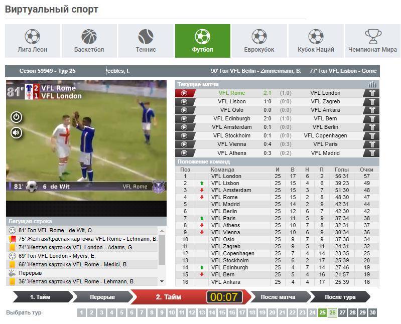 Виртуальная футбольная. Виртуальный футбол. Виртуальный футбол ставки. Виртуал футбол. Стратегия на виртуальный футбол.
