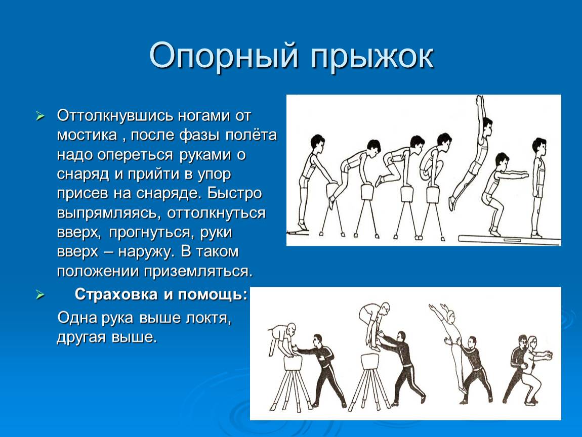 Выполнение опорных прыжков. Опорный прыжок вскок в упор присев. Техника выполнения опорного прыжка. Фазы опорного прыжка. Фазы опорного прыжка согнув ноги.