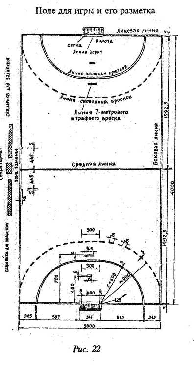 Схема гандбольной площадки
