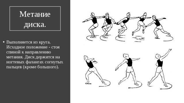 Основы техники метаний | легкая атлетика