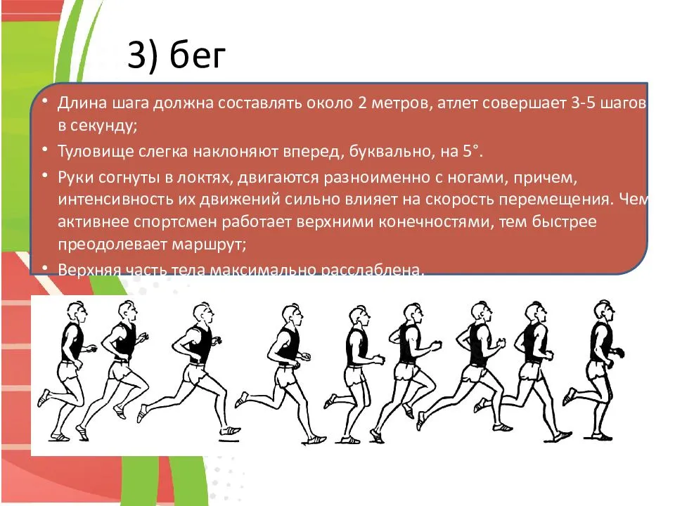 Какие дистанции в беге относятся к средним. Техника бега на средние дистанции старт. Постановка стопы при беге на средние дистанции. Этапы бега на длинные дистанции. Бег на средние дистанции техника выполнения.