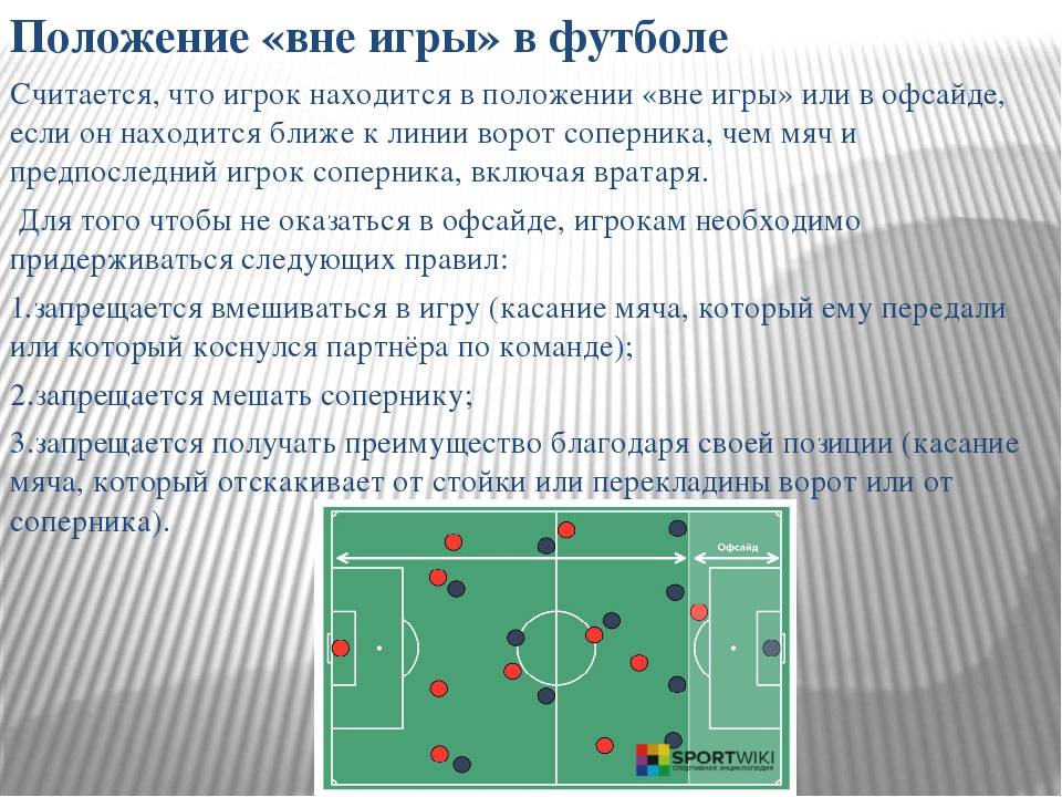 Правила игры в футбол кратко по пунктам