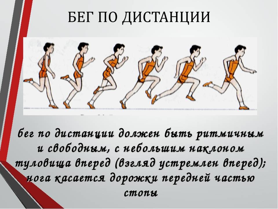 Спринтерский бег: особенности, дистанции, техника