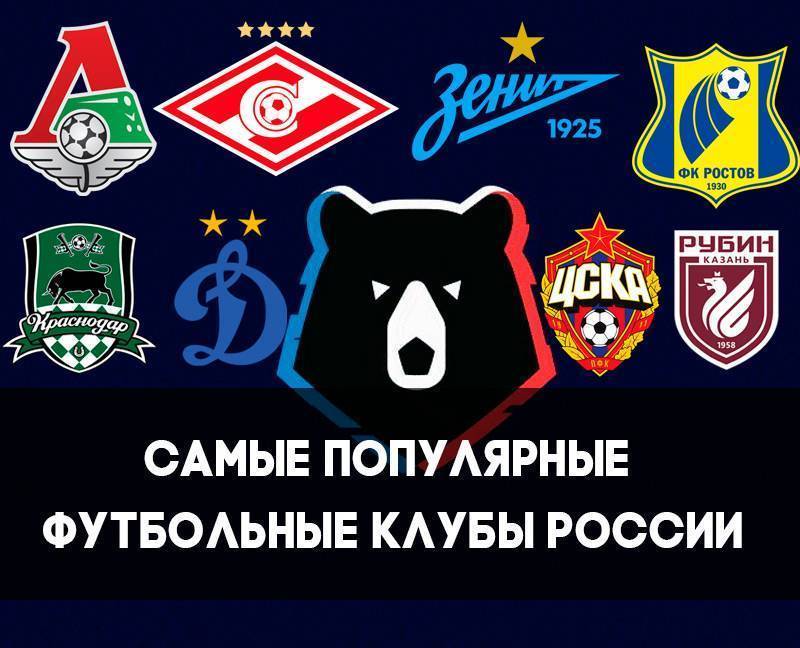 Самые популярные футбольные клубы россии 2019