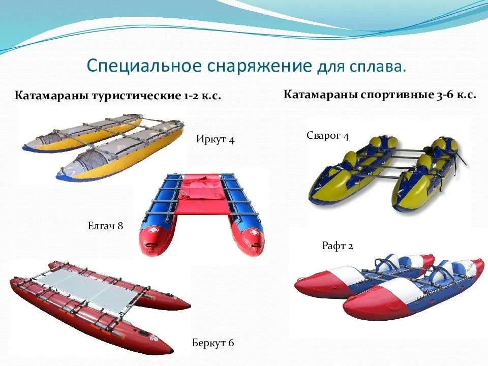 ✅ флорбол. правила и особенности. форма и снаряжение. история - motoshkolads.ru